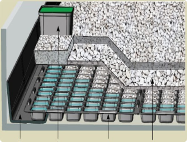 מרכיבי מערכת הידרוגג: